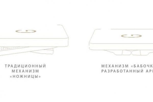 Зеркала на кракен kraken014 com