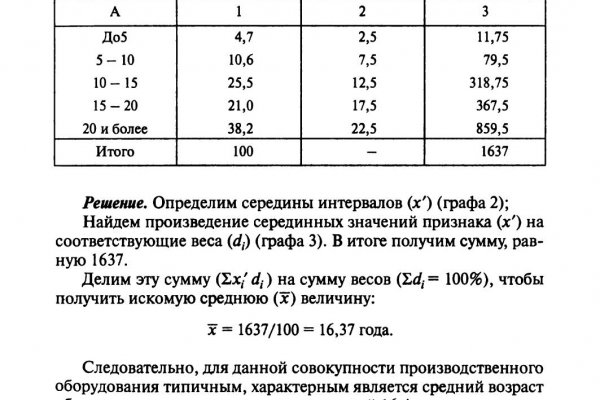 Кракен площадка